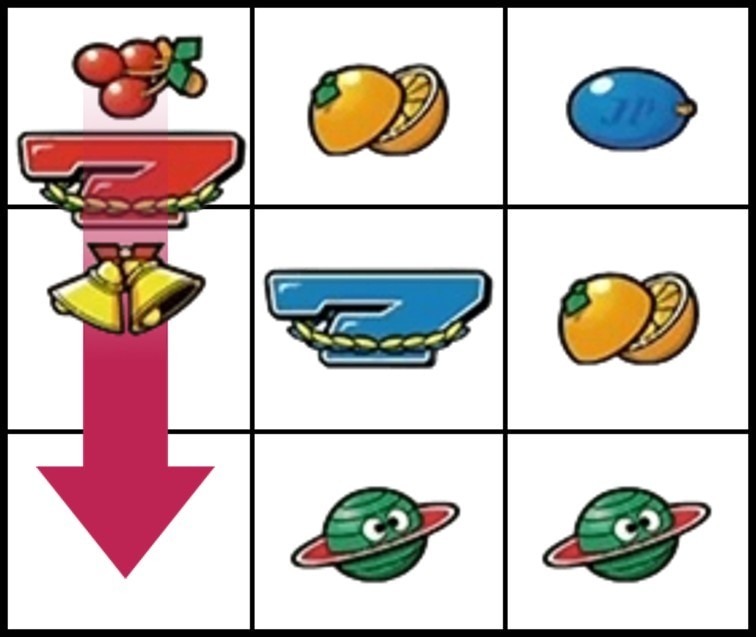 リプレイナビ発生時にプラネット揃いでモード示唆③