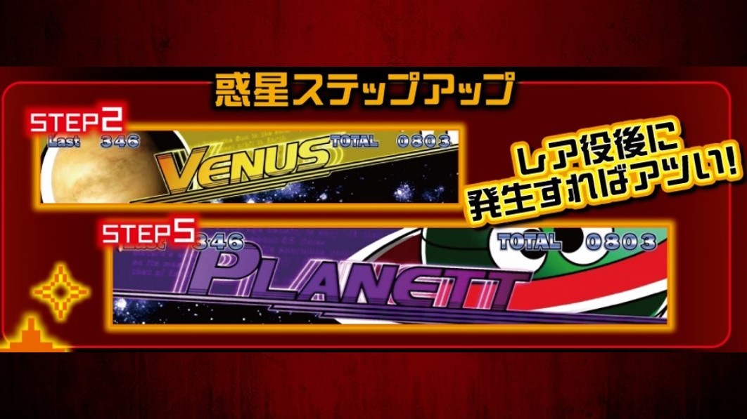 ネオプラネットスマスロ　惑星ステップアップ演出