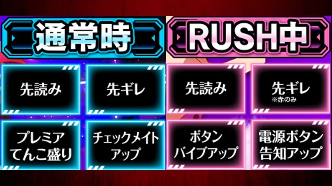 ノゲノラパチンコのカスタム一覧