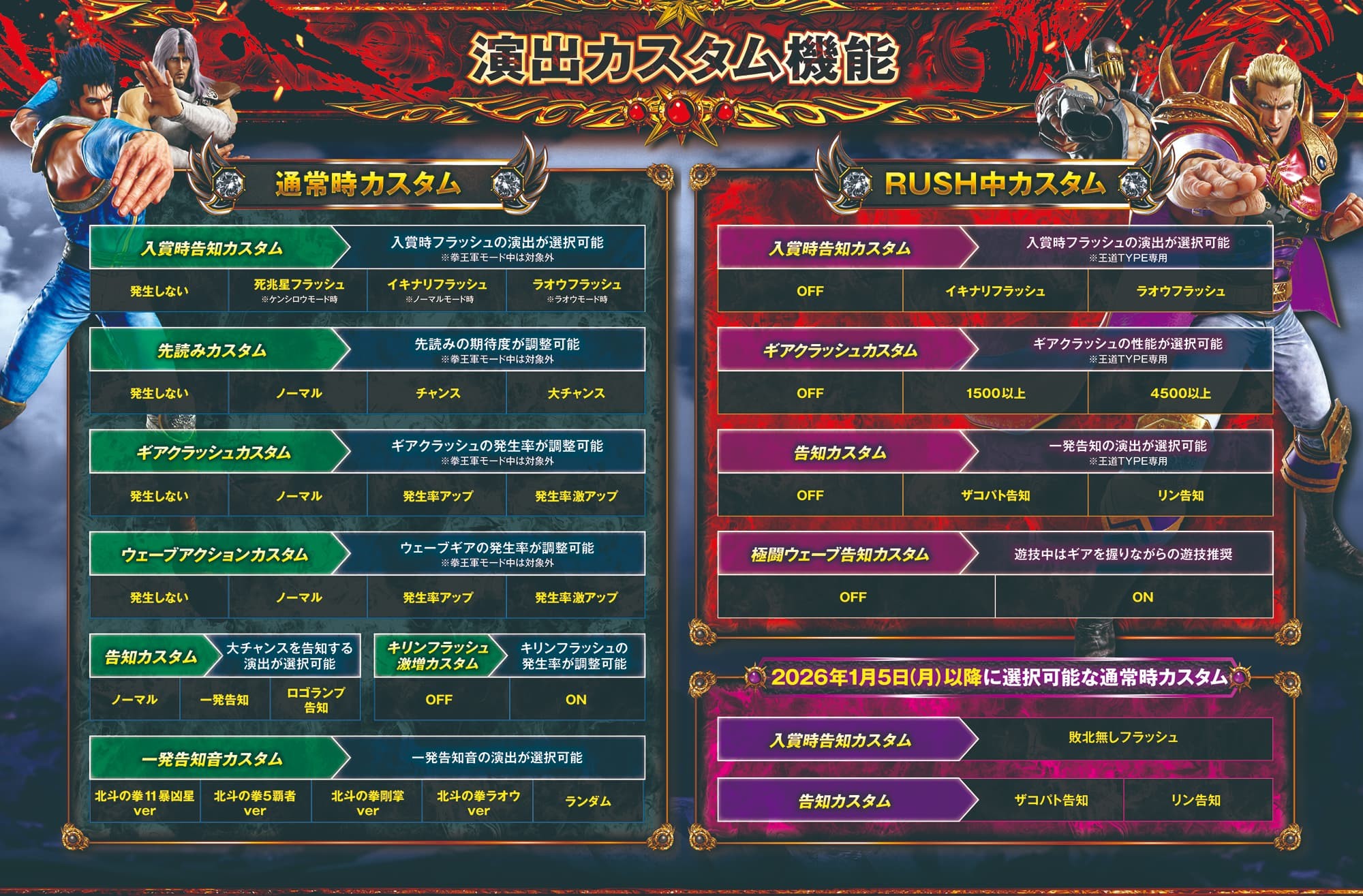 カスタム一覧 (1)