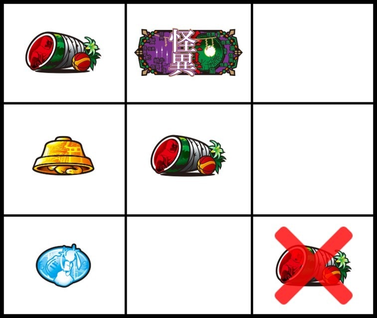 化物語スマスロ　チャンス目①