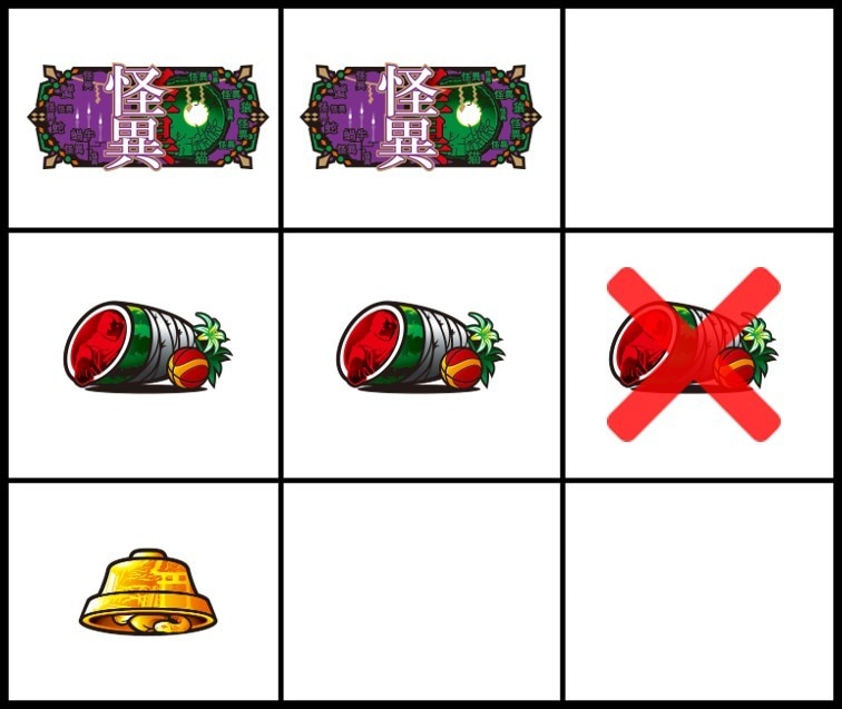 化物語スマスロ　チャンス目②