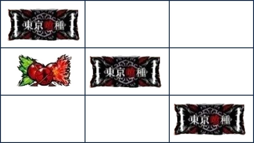 東京グール スマスロ 中段チェリー