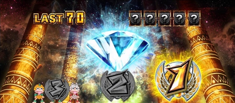 秘宝伝スマスロ　レギュラーボーナスの恩恵と伝説モード移行率