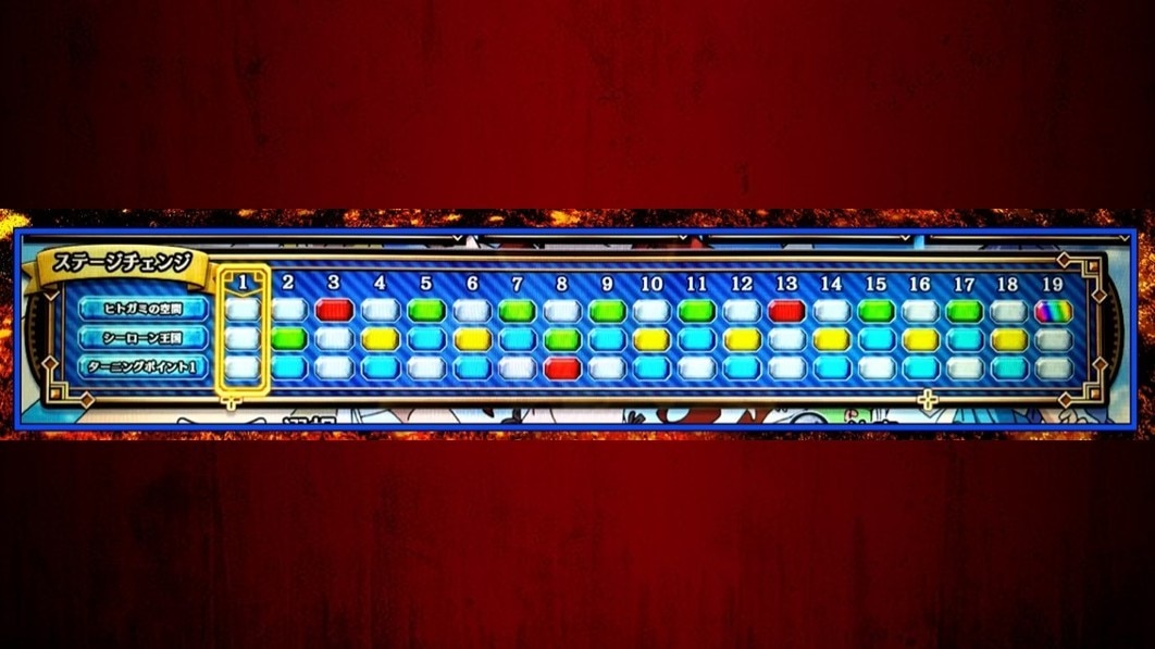 無職転生スマスロ ステージチェンジ