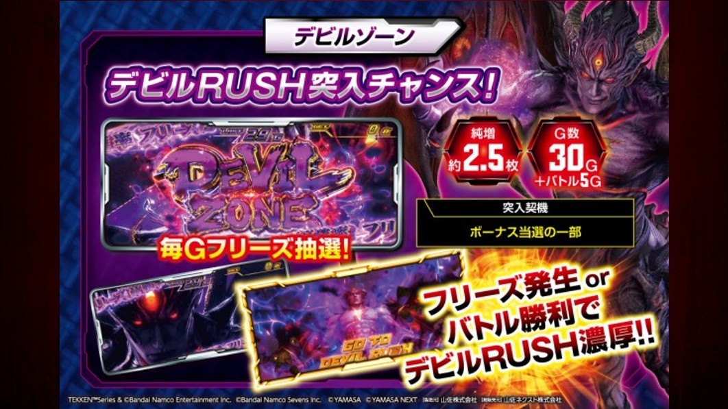 スマスロ鉄拳6　デビルゾーン