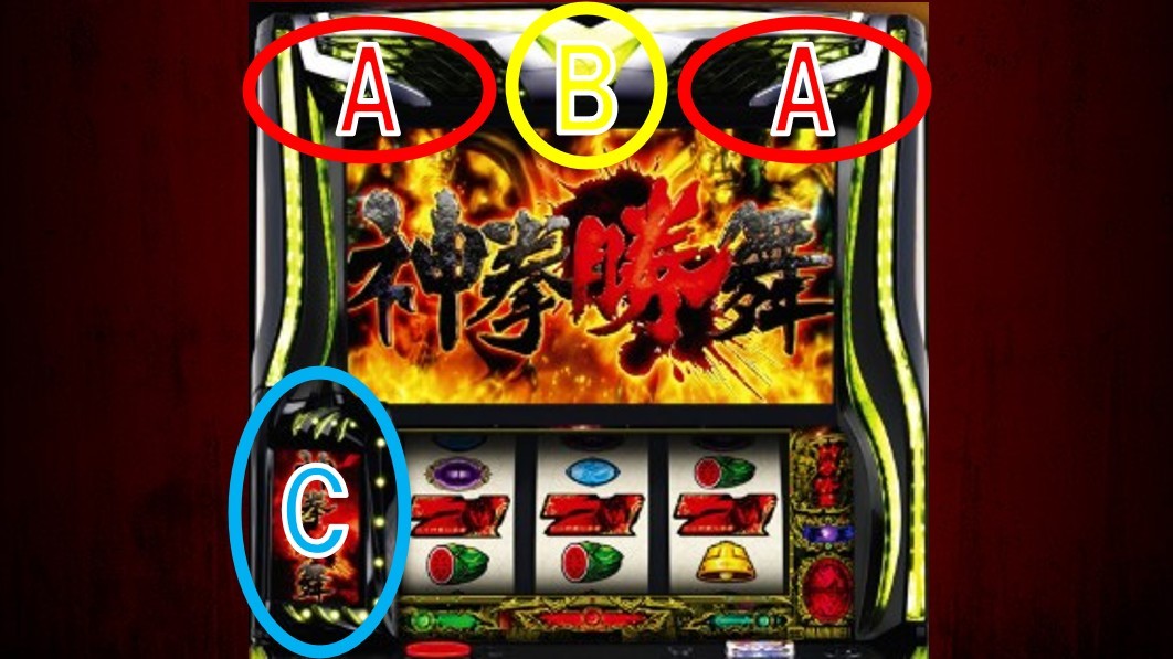 スマスロ北斗転生2 枠ランプ