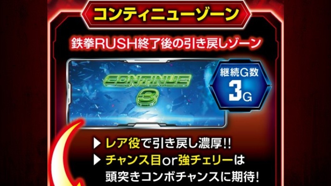 スマスロ鉄拳6 コンティニューゾーンの恩恵
