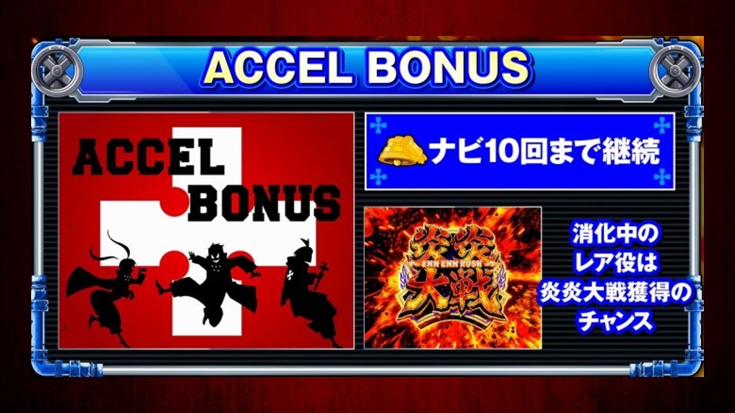 炎炎ノ消防隊2スマスロ アクセルボーナス