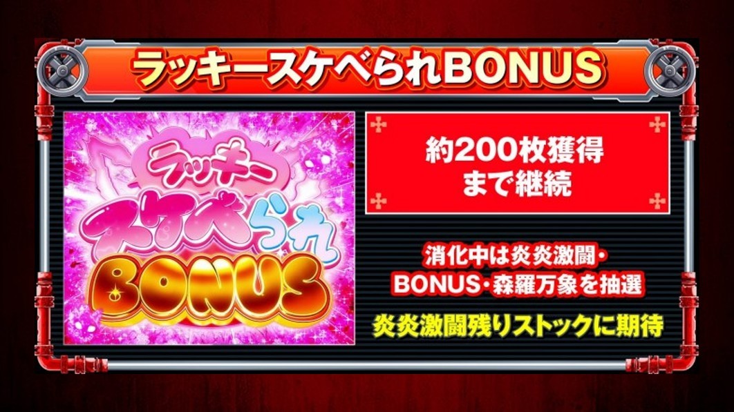 炎炎ノ消防隊2スマスロ ラッキースケベられボーナス