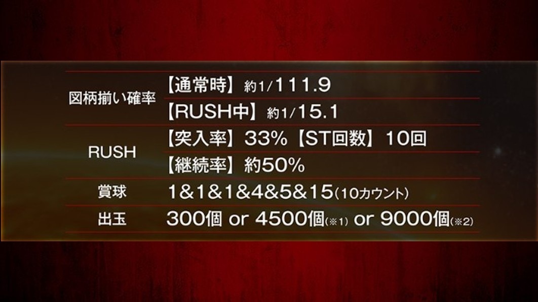 スマパチウルトラマン111ver.のスペック