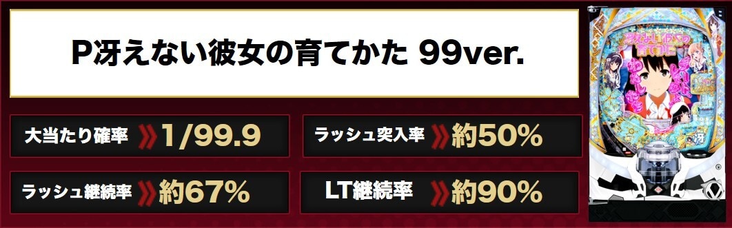 P冴えない彼女の育てかた 99ver.
