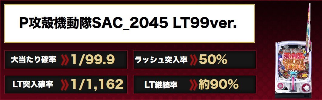 攻殻機動隊LT99ver.のスペック解説