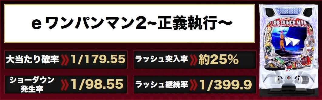 ワンパンマン2パチンコ(eワンパンマン2～正義執行～)のスペック