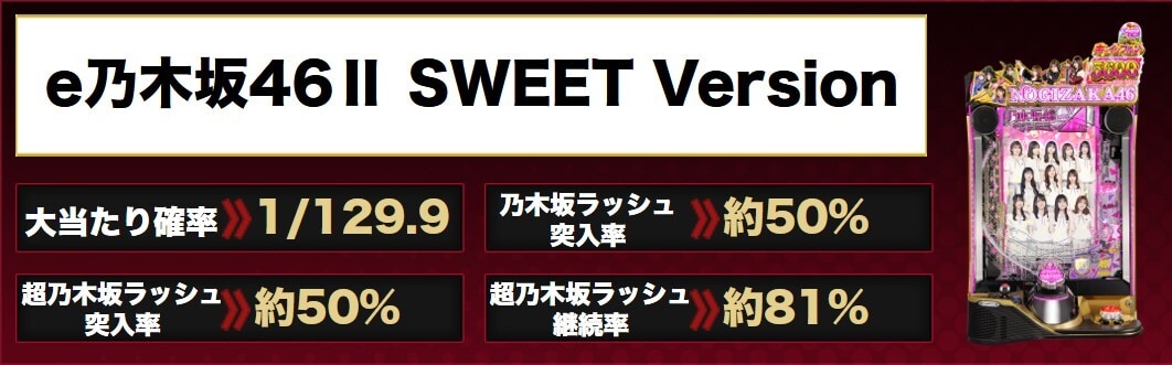 乃木坂46ⅡSWEET アイキャッチ