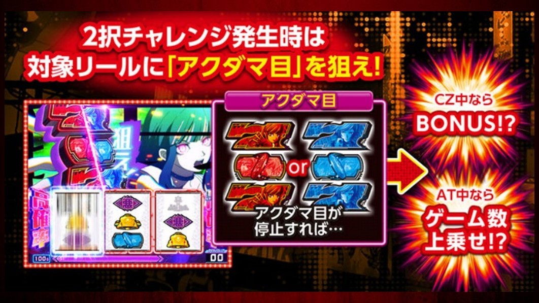 アクダマドライブスマスロ アクダマ目