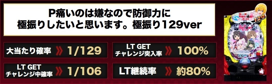 防振り129Verパチンコ(痛いのは嫌なので防御力に極振りしたいと思います。極振り129Ver)のスペック