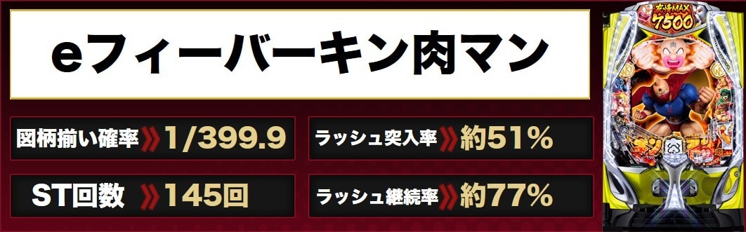 キン肉マンパチンコ　アイキャッチ