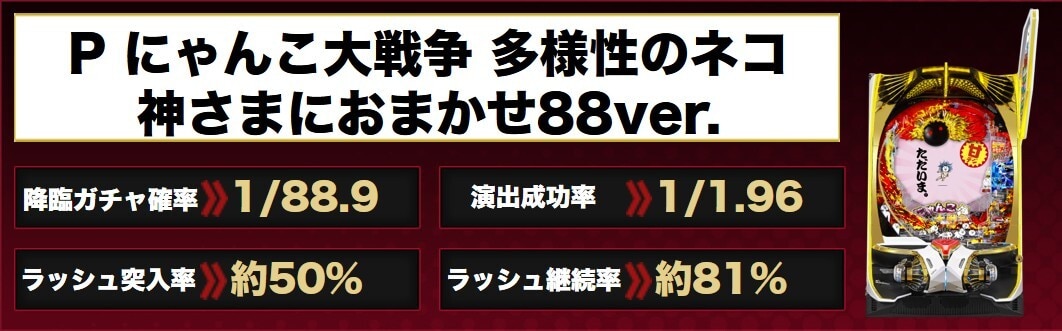 にゃんこ大戦争88Ver. パチンコ アイキャッチ