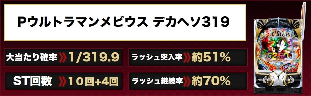 ウルトラマンメビウスパチンコ　アイキャッチ