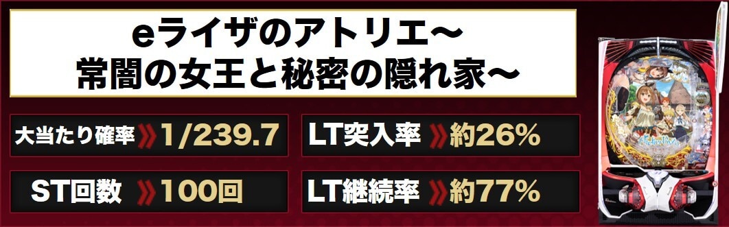 ライザのアトリエパチンコ　アイキャッチ