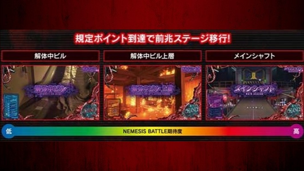 バイオRE3スマスロ　前兆ステージの突入契機と恩恵