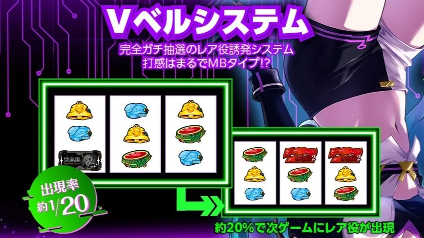 小Vベルの恩恵　リオエース2スマスロ