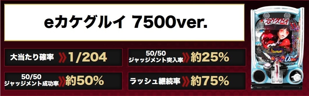 【カケグルイ パチンコ】カスタム一覧とおすすめカスタム