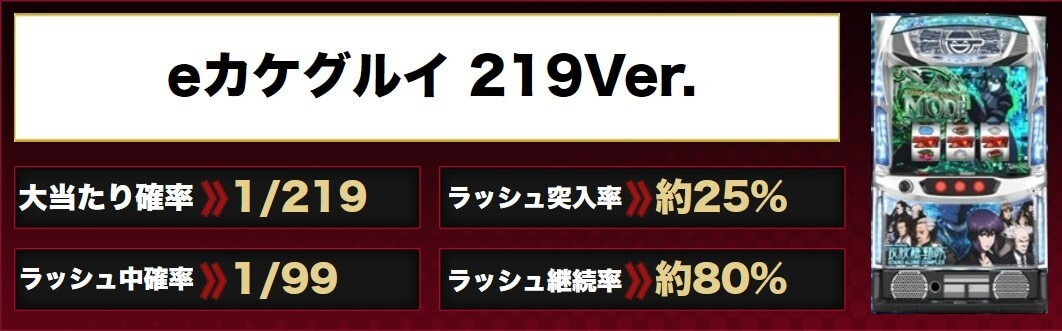 eカケグルイ 219ver.アイキャッチ