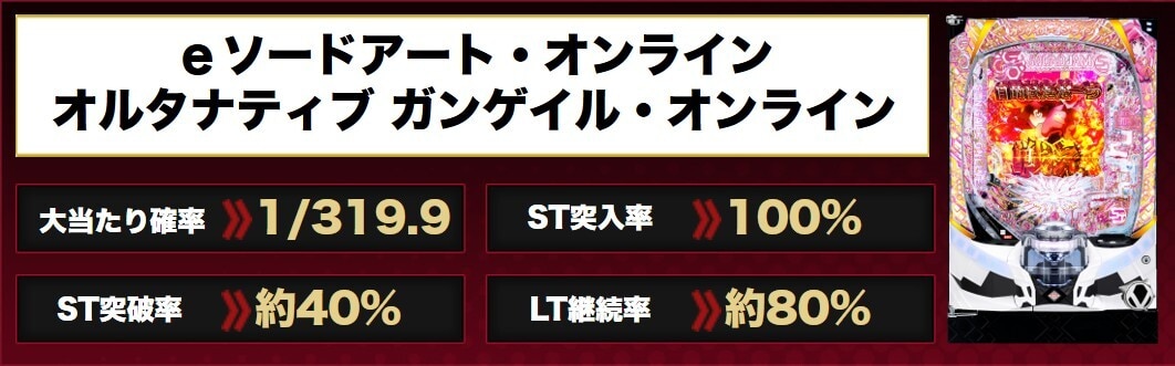 GGOパチンコ アイキャッチ
