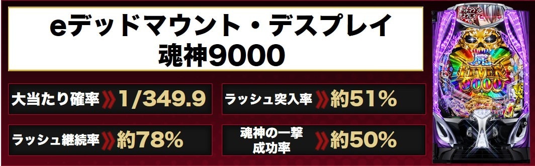 デッドマウント・デスプレイ パチンコ　アイキャッチ