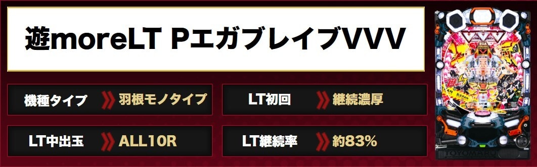 エガブレイブ アイキャッチ