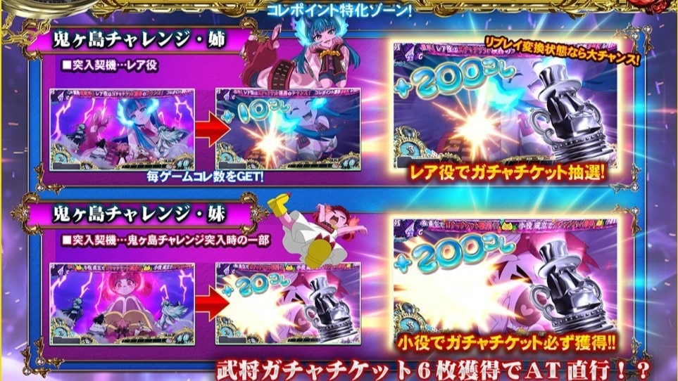 戦国コレクション6 スマスロ 鬼ヶ島チャレンジ