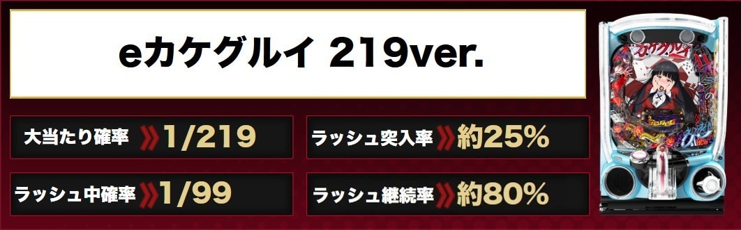 カケグルイ219verアイキャッチ