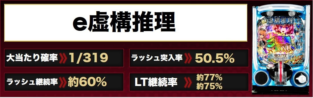 虚構推理 パチンコ　アイキャッチ