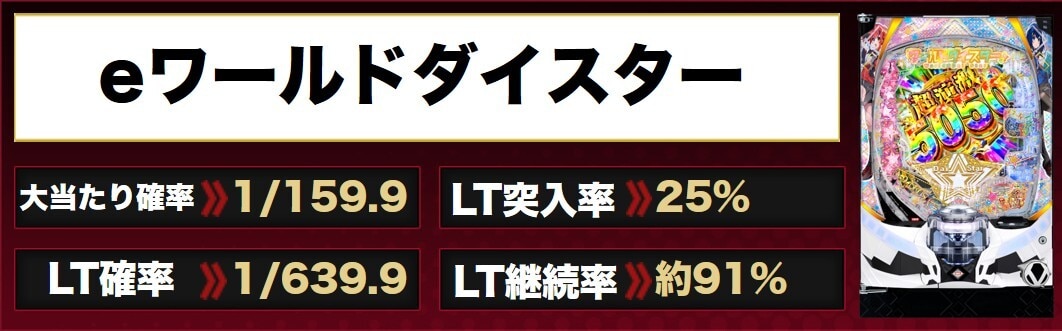 ワールドダイスター　アイキャッチ