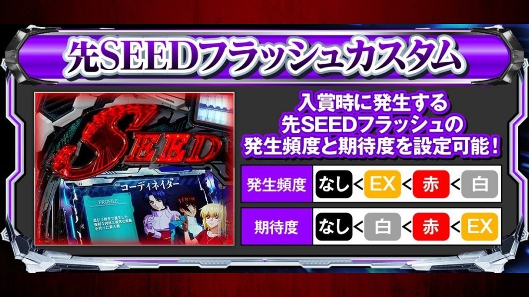 ガンダムSEEDクライマックス パチンコ 先SEEDフラッシュカスタム