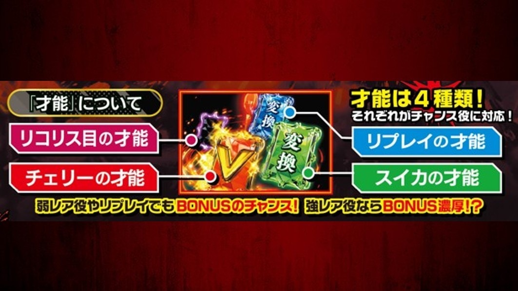 リコリコスマスロ 才能