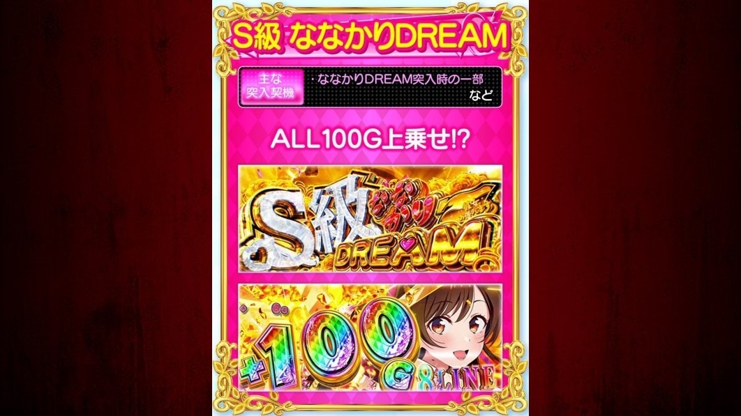 かのかりスロット　S級ななかりドリーム
