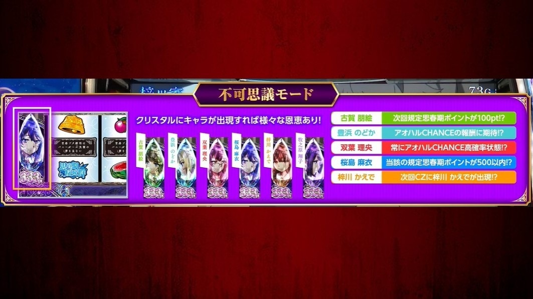青ブタあスロット　不可思議モード