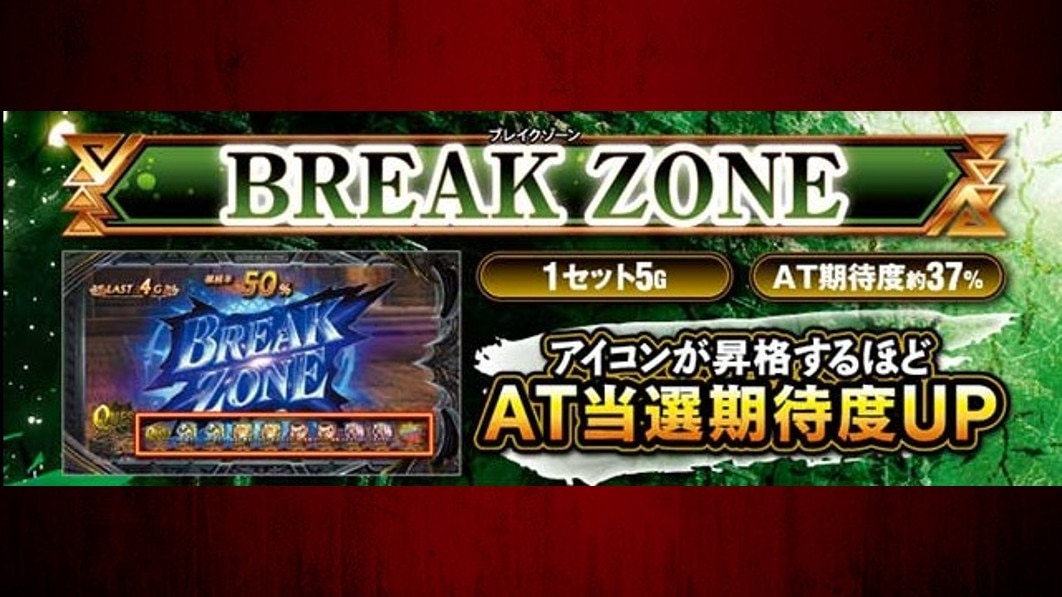 モンハンサンブレ スロット CZブレイクゾーン