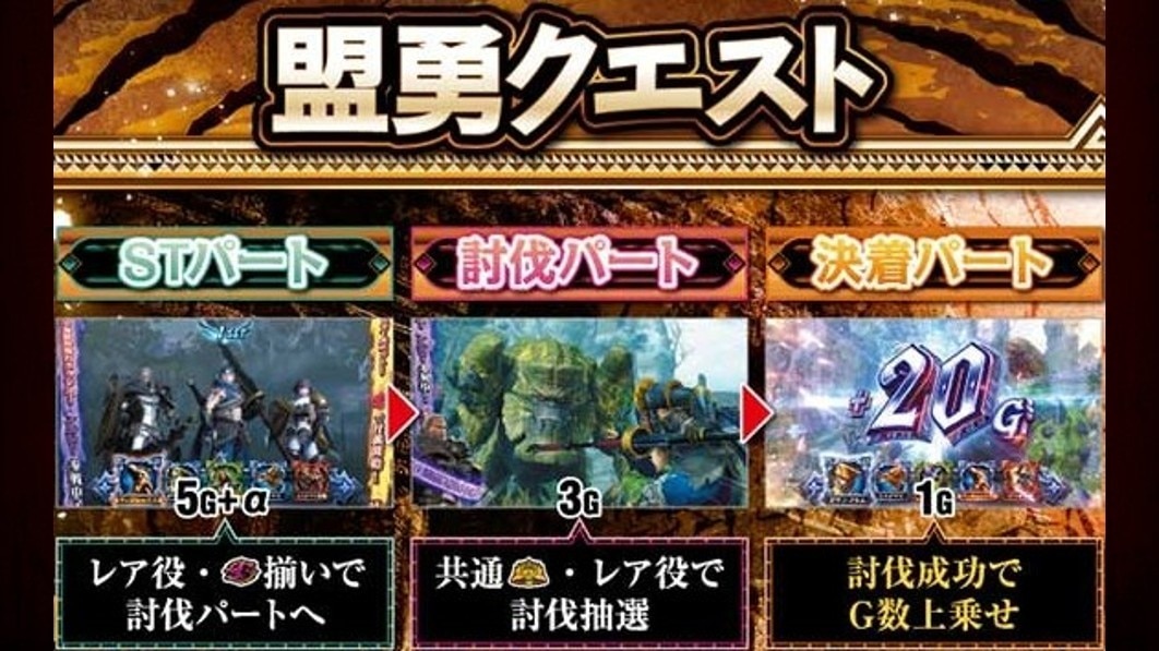 モンハンサンブレ スロット　CZ盟勇クエスト