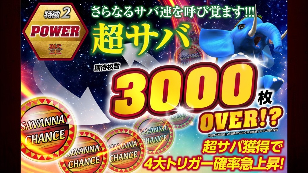 獣王 スロット 超サバ