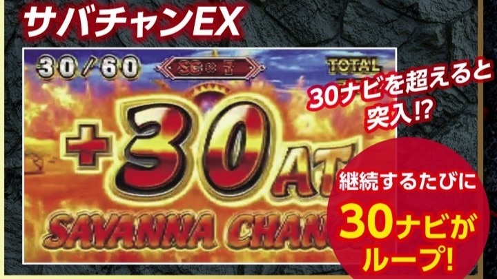 獣王スロット　サバチャンEX
