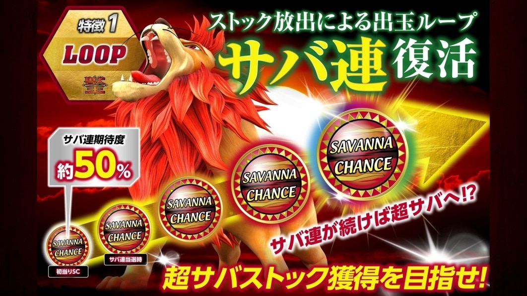獣王スロット　サバ連