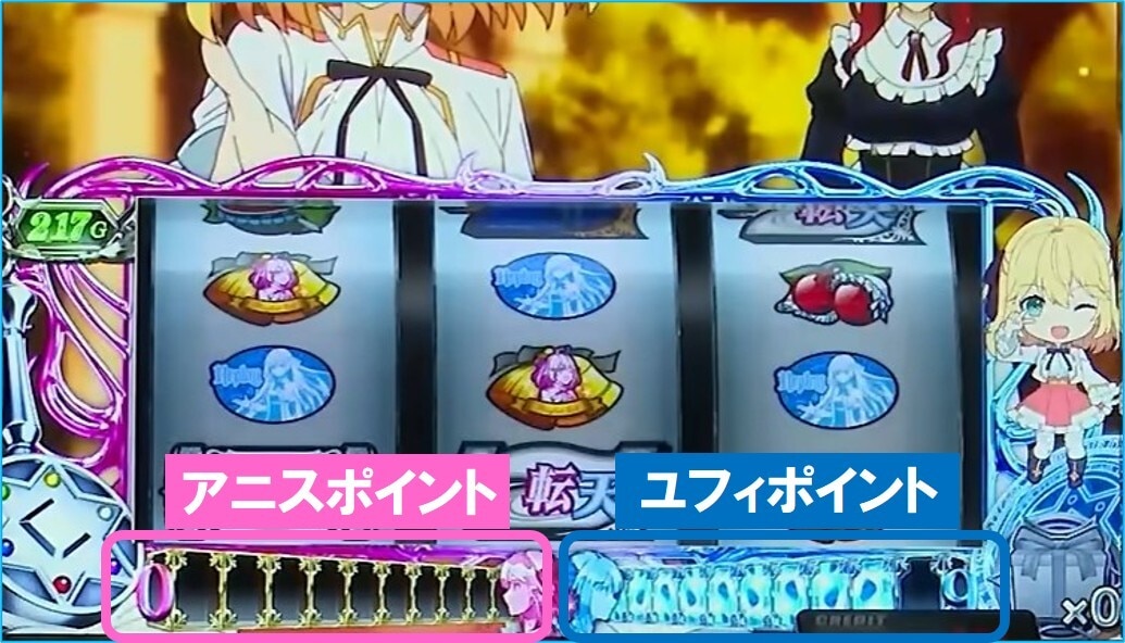 転天スロット 転天ポイント
