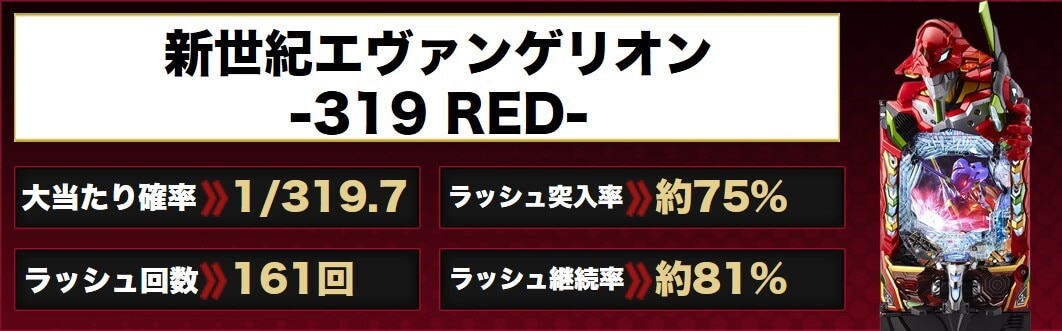 エヴァ17レッドパチンコ アイキャッチ