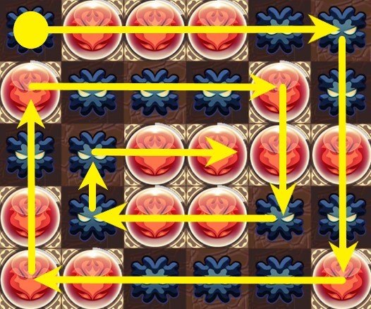 パズドラ ストーリーダンジョン攻略と最新情報 アルテマ