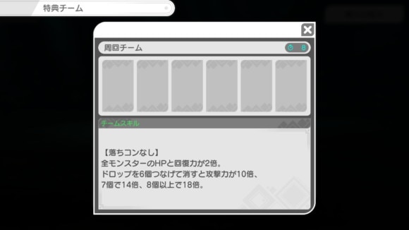 周回チーム