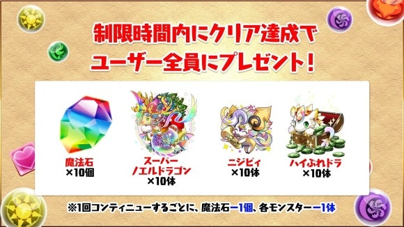 ディプシオール降臨チャレンジ